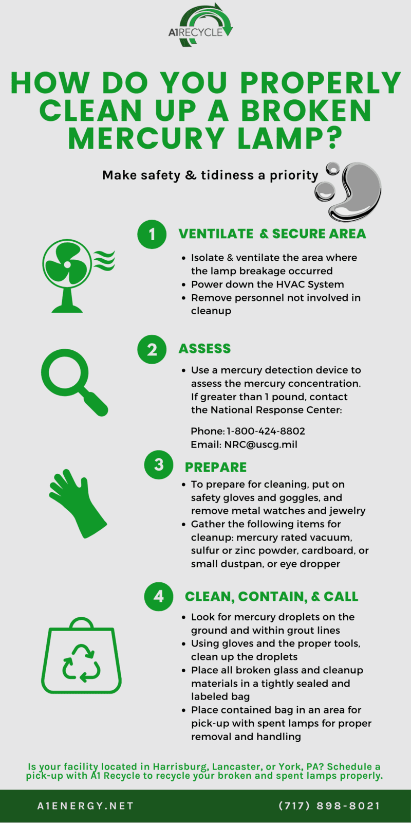 How do you properly clean up a broken mercury lamp_ A1Energy _ Harrisburg, Lancaster, York, PA 