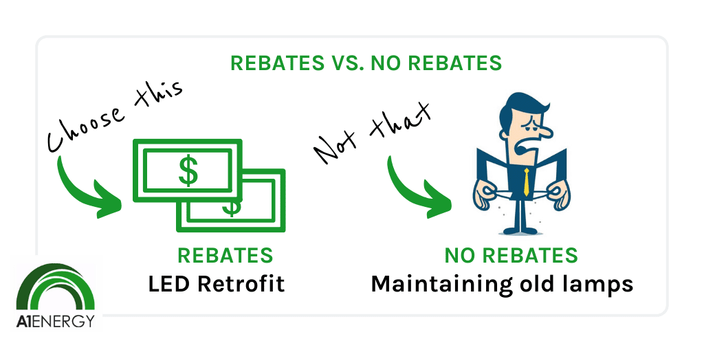 Utility rebates for LED retrofits