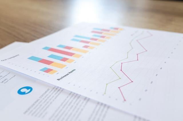 Financing energy retrofit